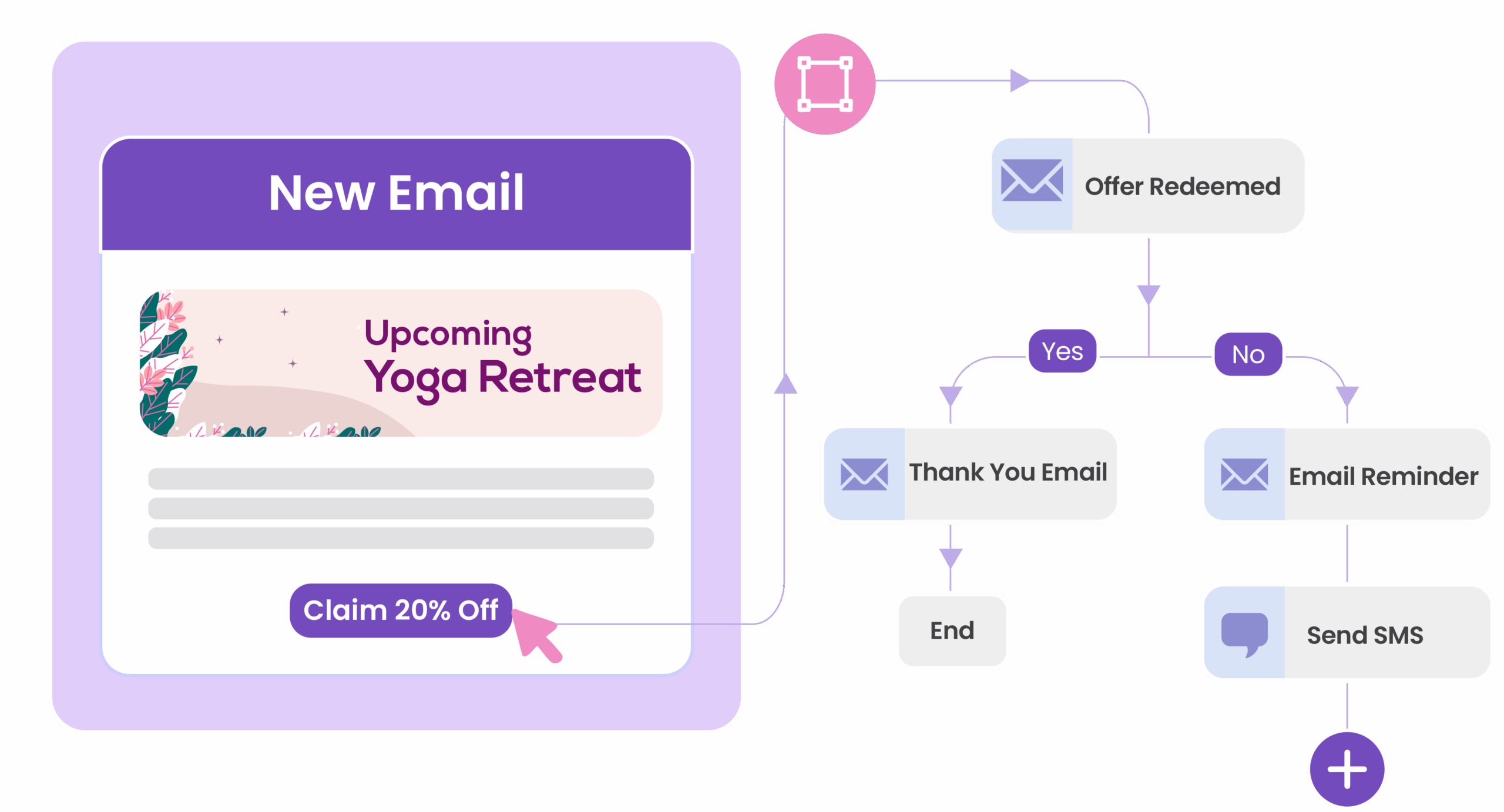 Send Emails People Actually Want to Read