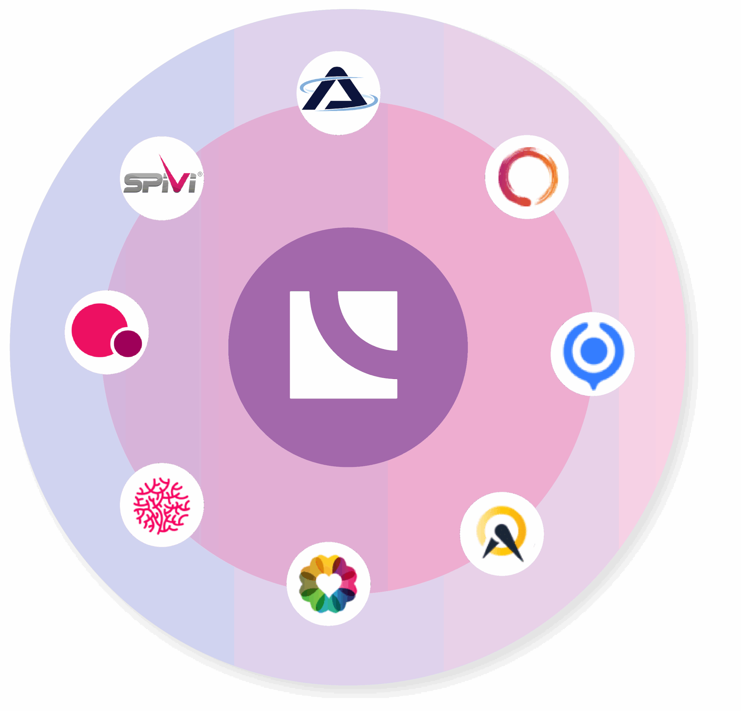 LenzVU Partners with logos