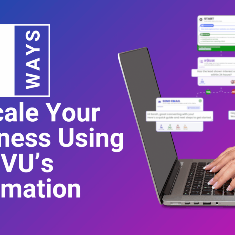 5 Ways to Scale Your Business Using LenzVU’s Automation