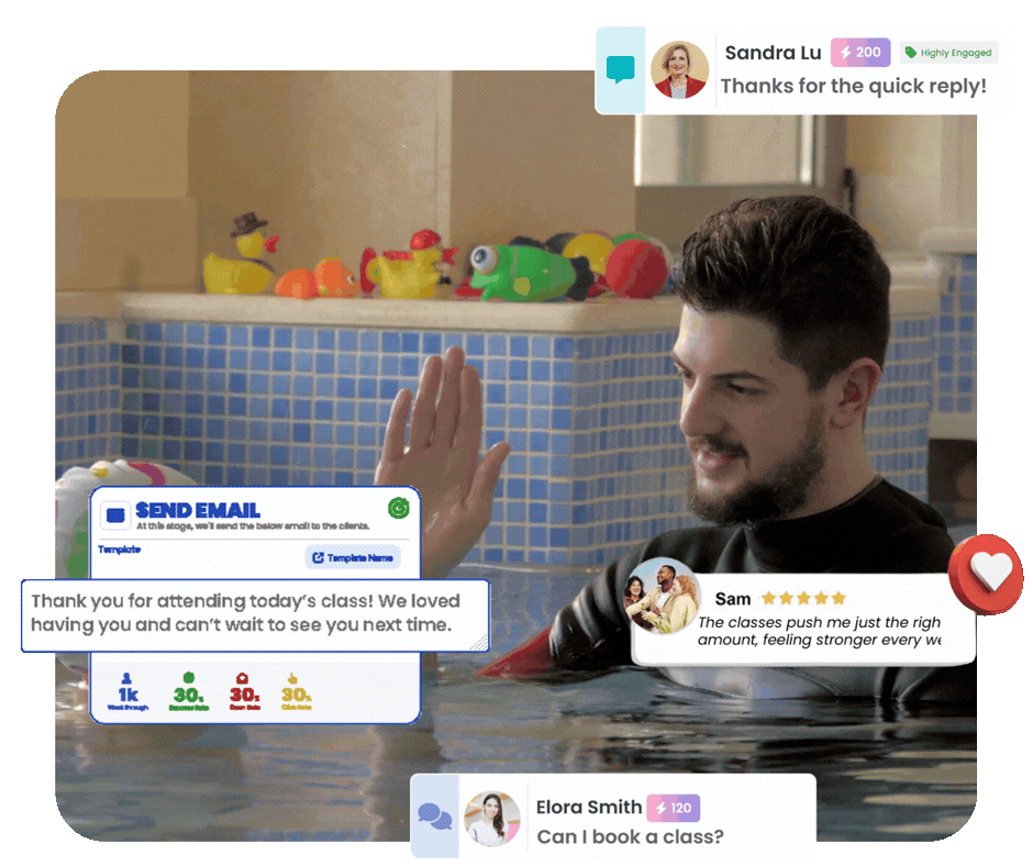 Swim School Marketing Software