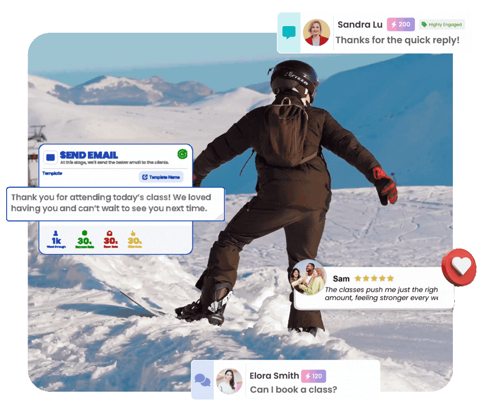 Ski school marketing