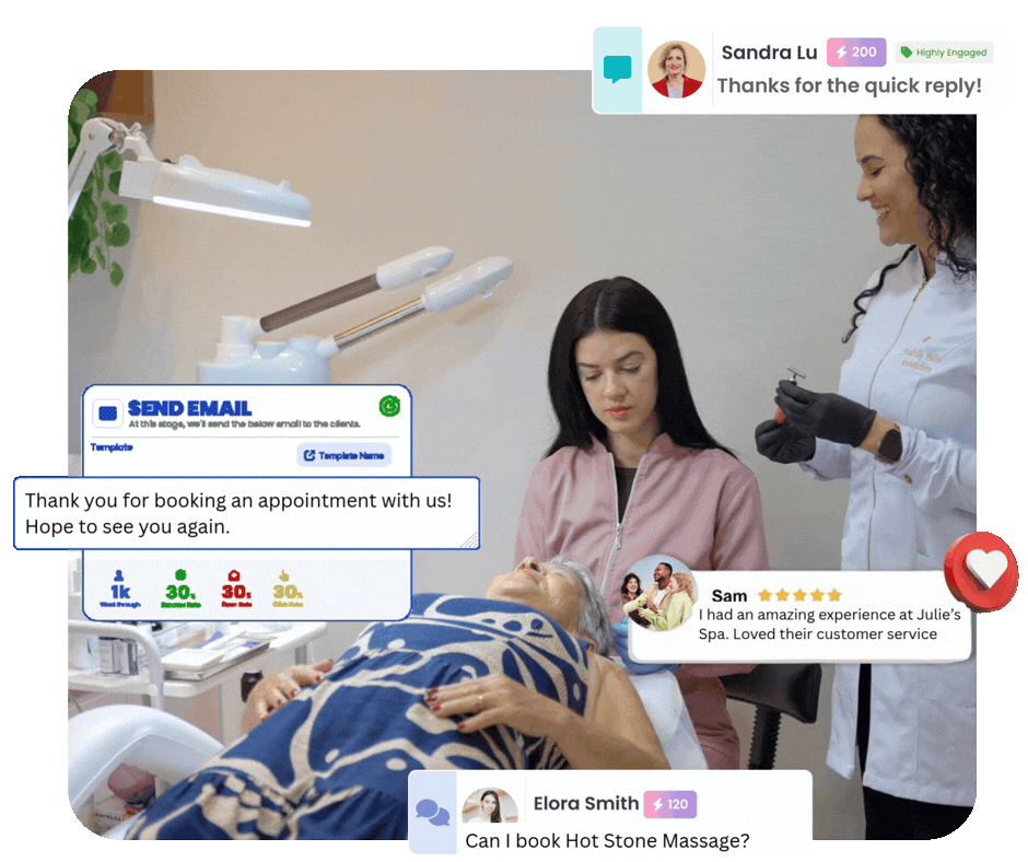 Massage Clinic Marketing Software