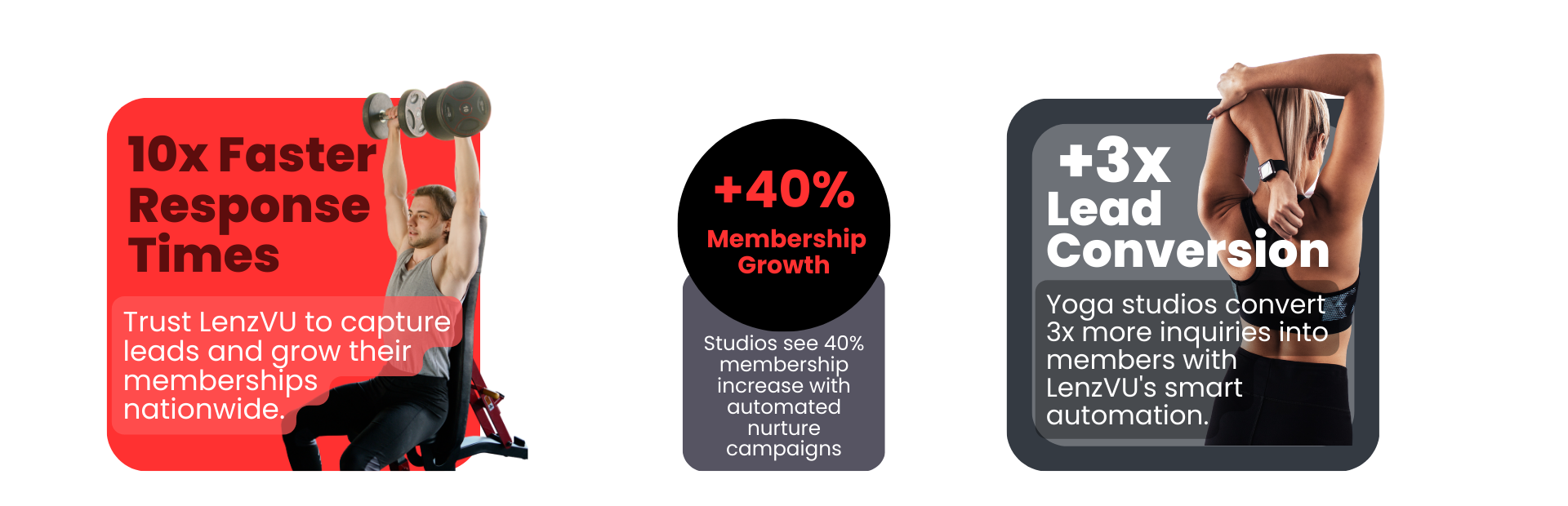 LenzVU gym marketing