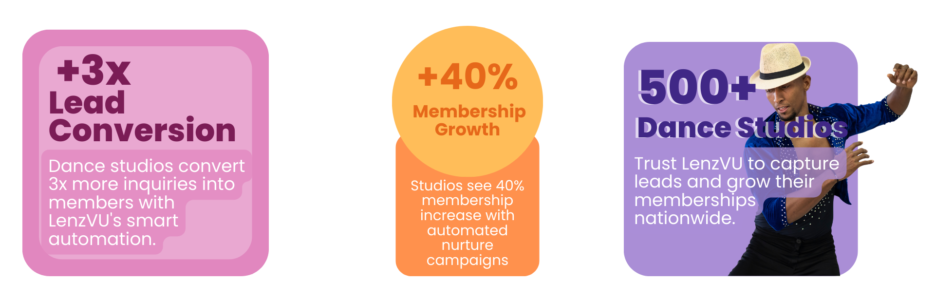 Dance Studio Marketing Software